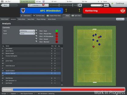 Football Manager 2010 (PC)