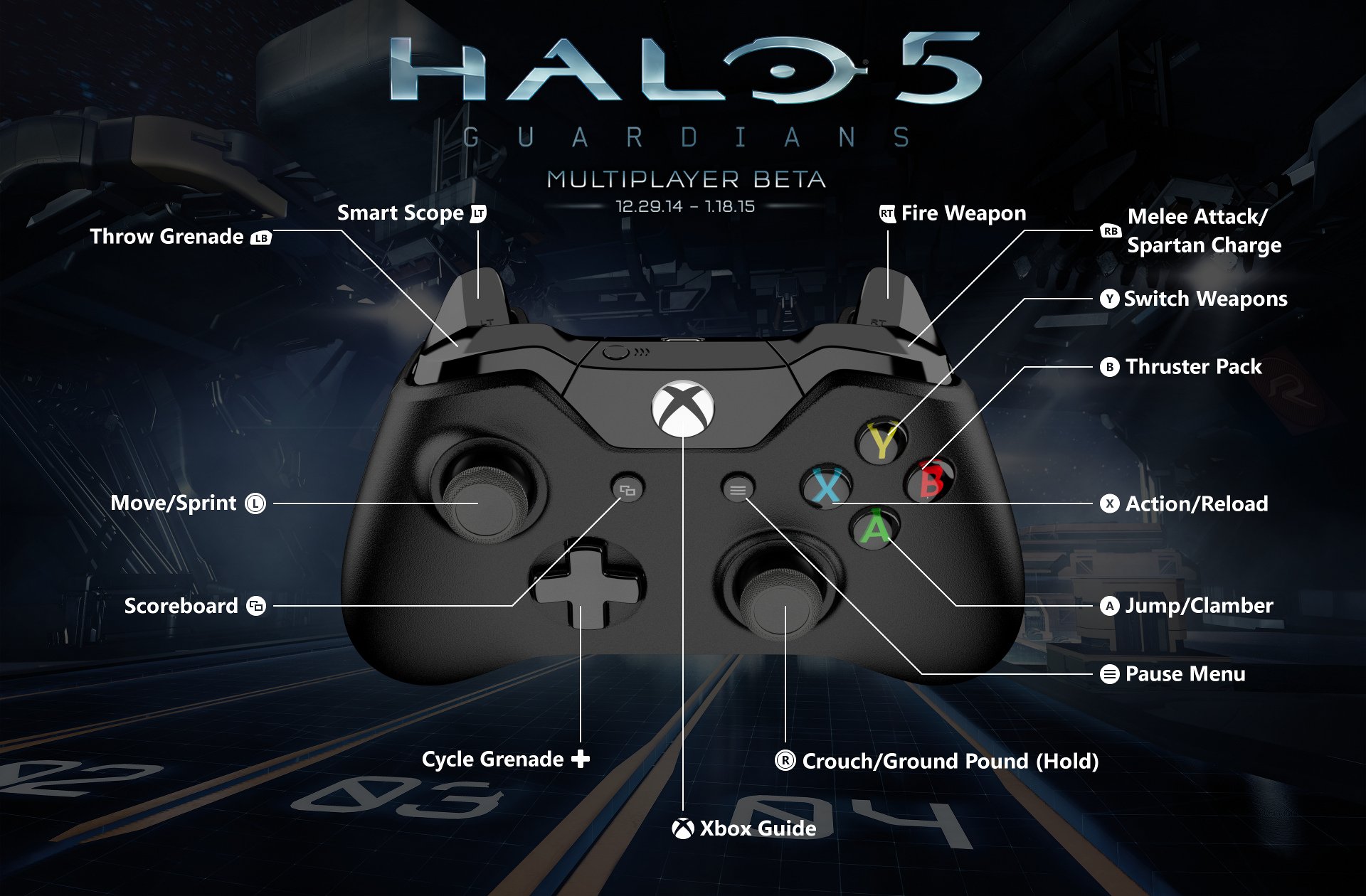 Halo 5 Guardians (Todas las Novedades)