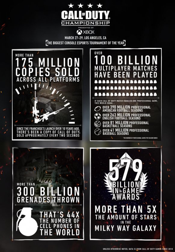 Call of Duty: World at War Call of Duty: World at War