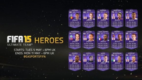FIFA 15: Ultimate Team FIFA 15: Ultimate Team