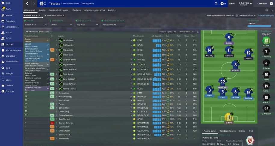 Football Manager 2015 PC