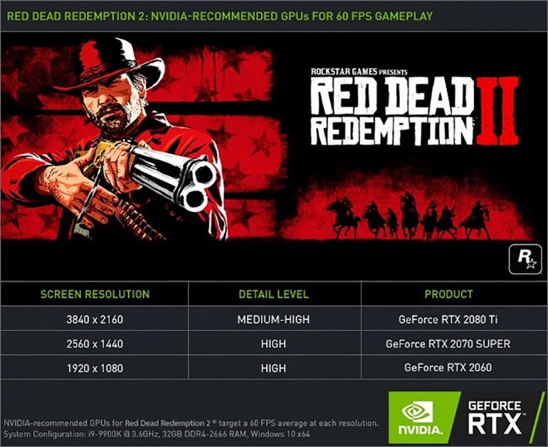 Red Dead Redemption 2 Red Dead Redemption 2