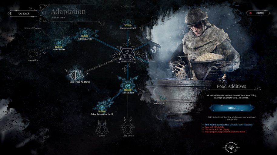 Frostpunk PC