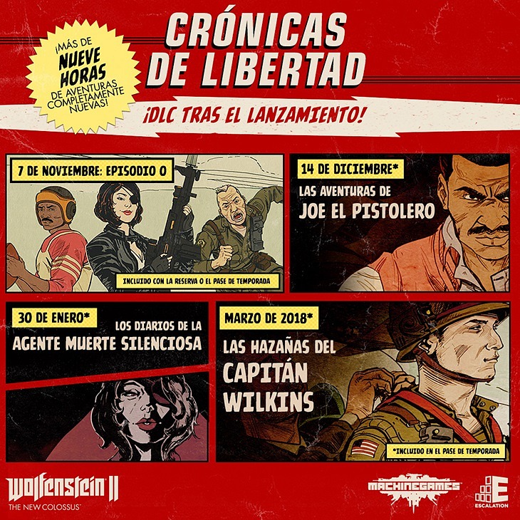 Wolfenstein 2: The New Colossus Wolfenstein 2: The New Colossus