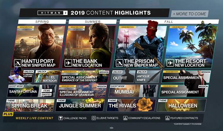 Hitman 2 Hitman 2