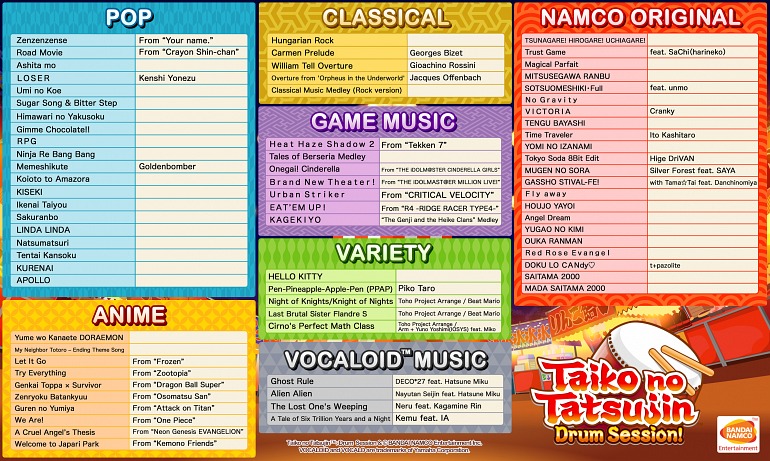 Imagen de Taiko no Tatsujin: Drum 'n' Fun! Imagen de Taiko no Tatsujin: Drum 'n' Fun!