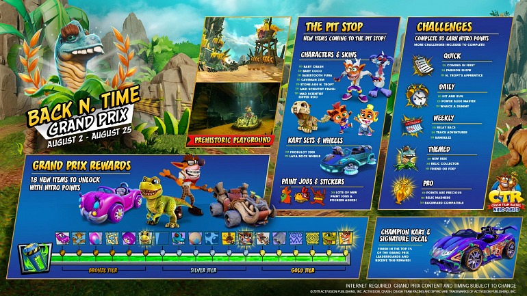 Imagen de Crash Team Racing Nitro-Fueled Imagen de Crash Team Racing Nitro-Fueled