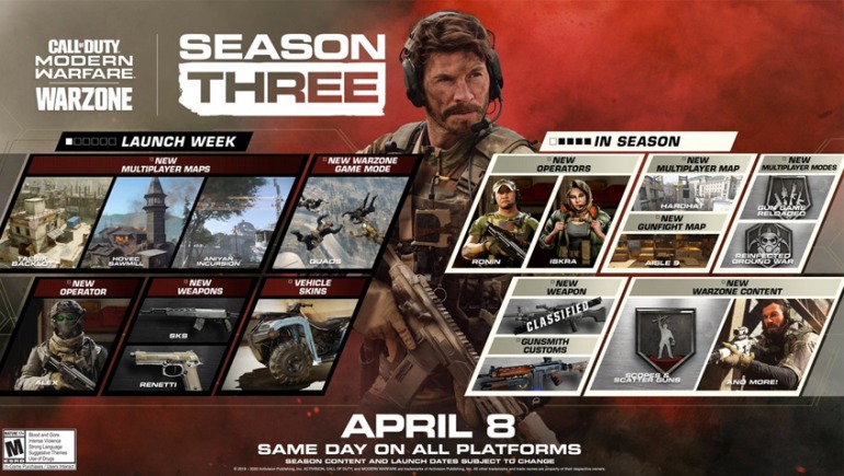 Call of Duty: Modern Warfare Call of Duty: Modern Warfare