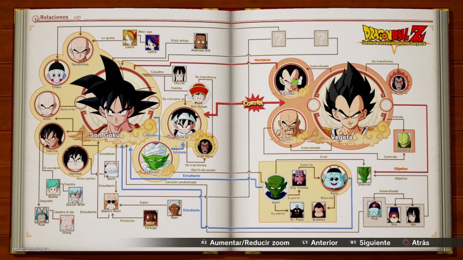 Dragon Ball Z Kakarot