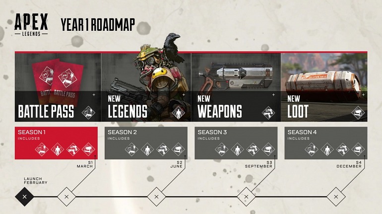 Imagen de Apex Legends Imagen de Apex Legends