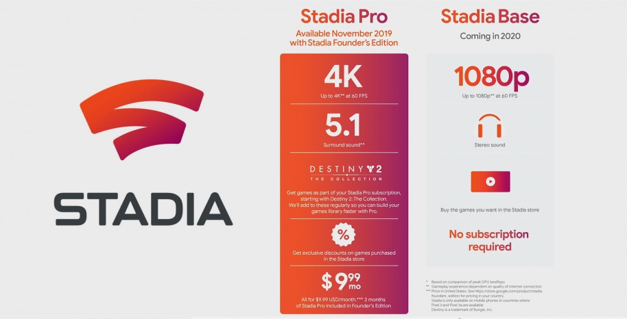 Stadia