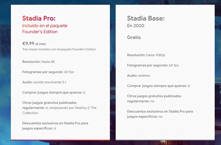 Imagen de Stadia Imagen de Stadia