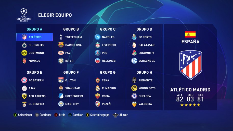 FIFA 20 análisis