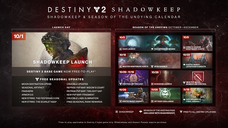 Destiny 2 Destiny 2