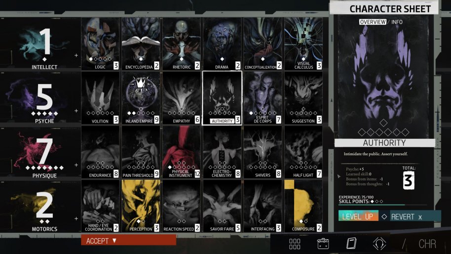 Disco Elysium análisis