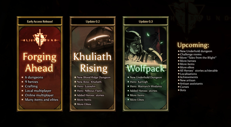 Blightbound Blightbound