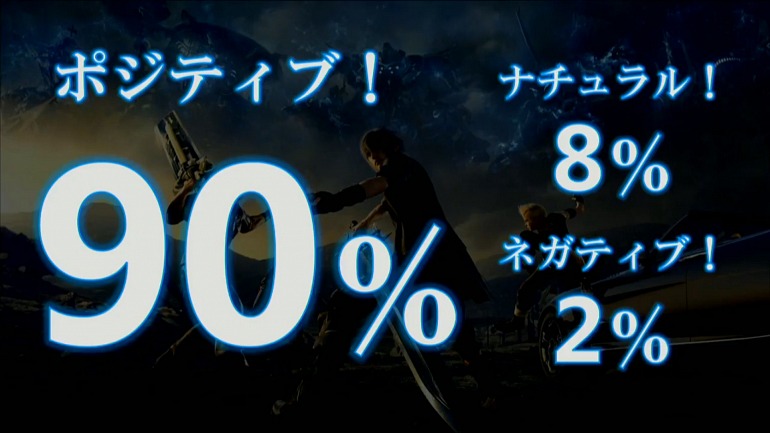 Final Fantasy XV Final Fantasy XV