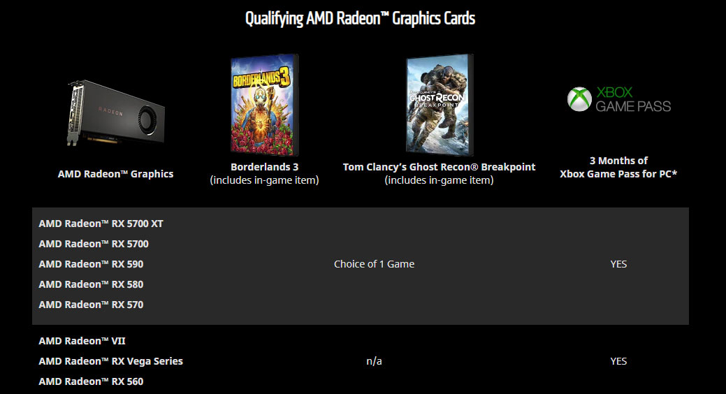 AMD anuncia a promoção Raise the Game 2 _hardware_-4981329.jpg