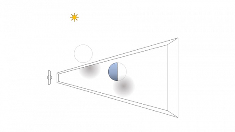 Raytracing. Qué es y por qué DXR es un gran paso para los videojuegos Raytracing. Qué es y por qué DXR es un gran paso para los videojuegos