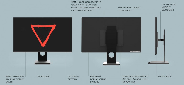 2.000 usuarios han definido las especificaciones de este monitor 2.000 usuarios han definido las especificaciones de este monitor