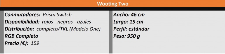 Los mejores teclados para jugar en 2019 ¡estas son nuestra recomendaciones de compra! Los mejores teclados para jugar en 2019 ¡estas son nuestra recomendaciones de compra!