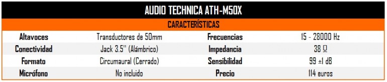 Estos son nuestros auriculares para videojuegos favoritos de 2020 ¡No descuides tu audio! Estos son nuestros auriculares para videojuegos favoritos de 2020 ¡No descuides tu audio!