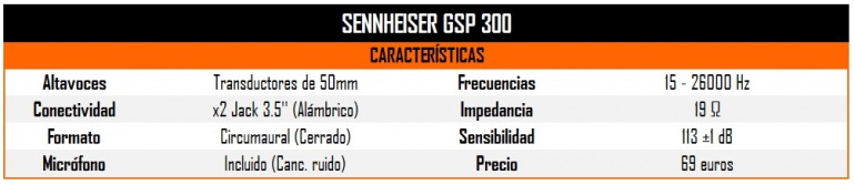 Estos son nuestros auriculares para videojuegos favoritos de 2020 ¡No descuides tu audio! Estos son nuestros auriculares para videojuegos favoritos de 2020 ¡No descuides tu audio!