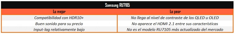 ¿Vas a comprar televisión para PS5 o Xbox Series X? Estos son nuestros TV 4K favoritos para la next-gen ¿Vas a comprar televisión para PS5 o Xbox Series X? Estos son nuestros TV 4K favoritos para la next-gen