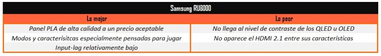 ¿Vas a comprar televisión para PS5 o Xbox Series X? Estos son nuestros TV 4K favoritos para la next-gen ¿Vas a comprar televisión para PS5 o Xbox Series X? Estos son nuestros TV 4K favoritos para la next-gen