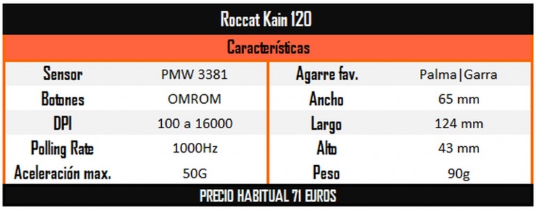 ¿Necesitas un ratón nuevo para tu PC? Estas son las mejores recomendaciones de ratón gamer ¿Necesitas un ratón nuevo para tu PC? Estas son las mejores recomendaciones de ratón gamer