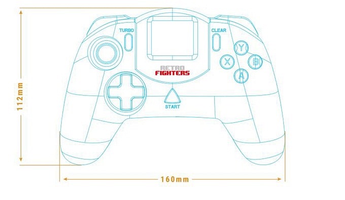 Dreamcast Dreamcast
