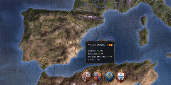 Europa Universalis IV análisis